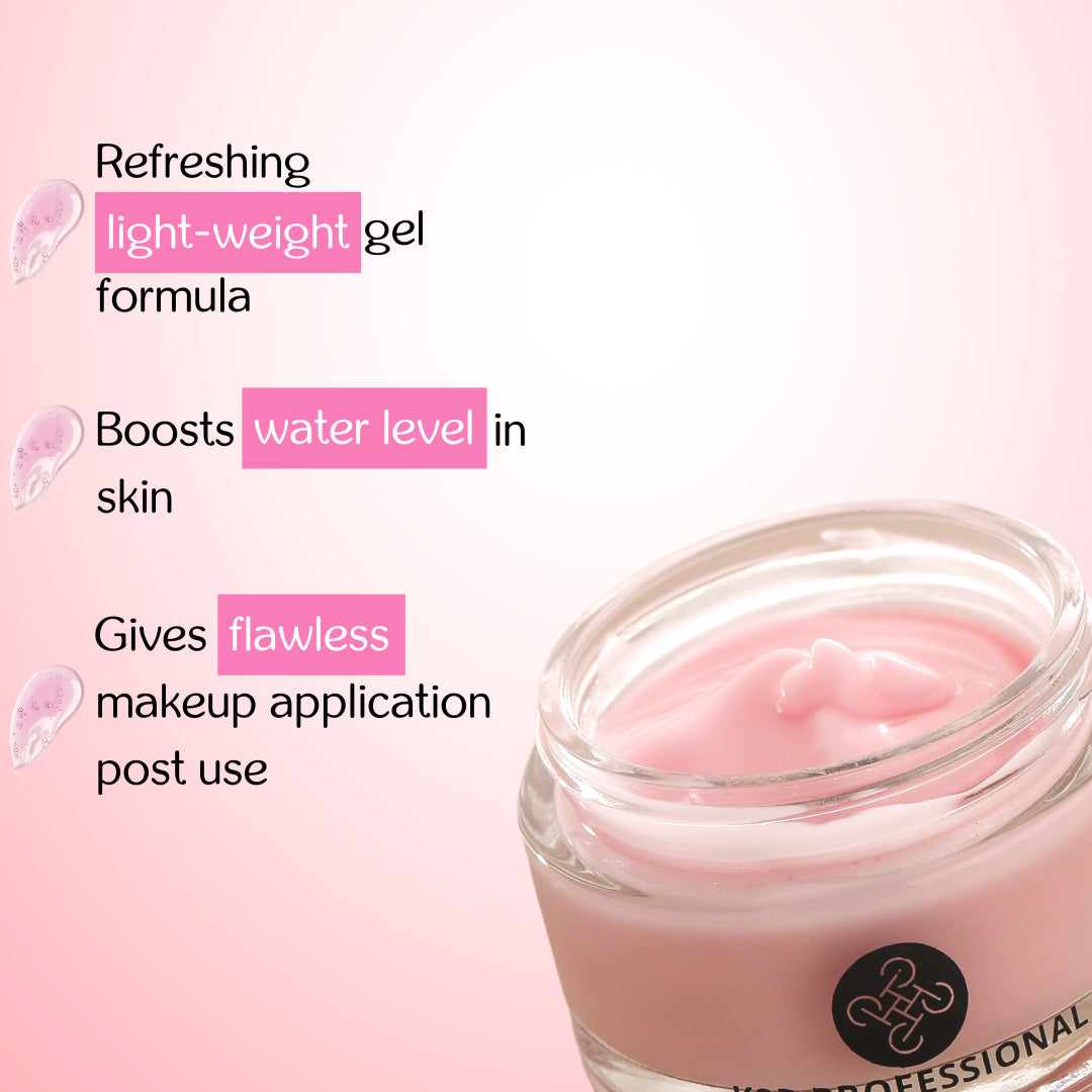 Aqua Base (Water based primer)